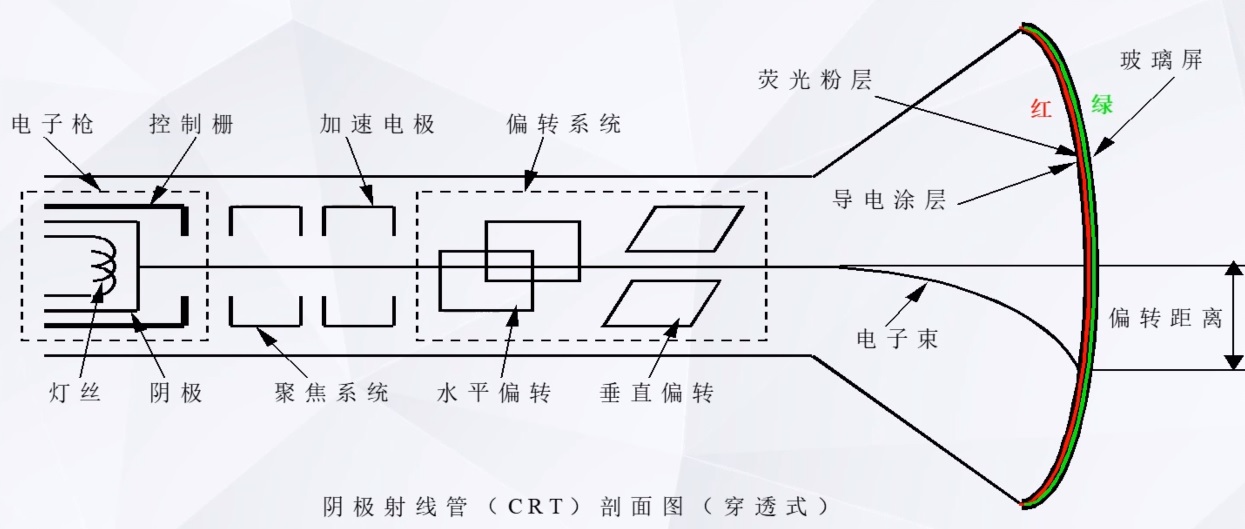 透镜成像型X射线成像单元面世